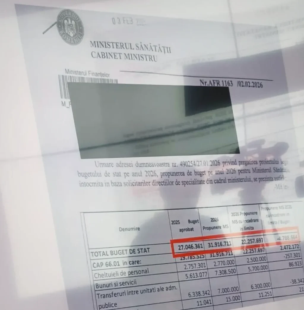 După demisia Bolojan, Rogobete preia Sănătatea de la Cseke Attila